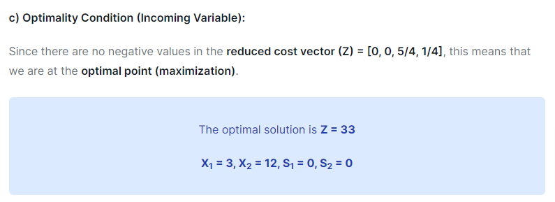 simplex algorithm calculator