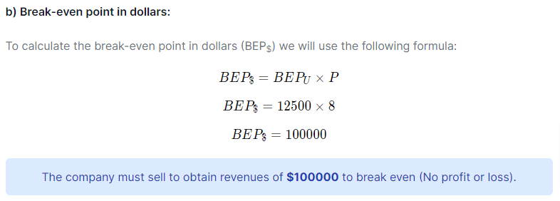 break even analysis calculator
