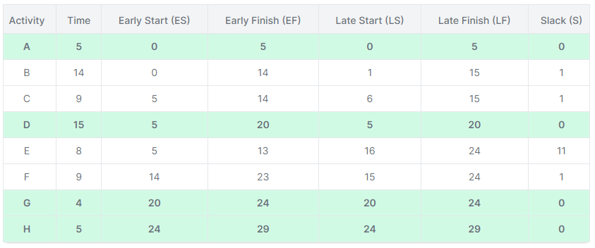 CPM: What It Is and How To Calculate It - Uscreen