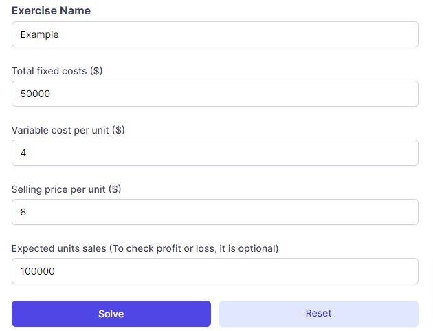 break even point calculator