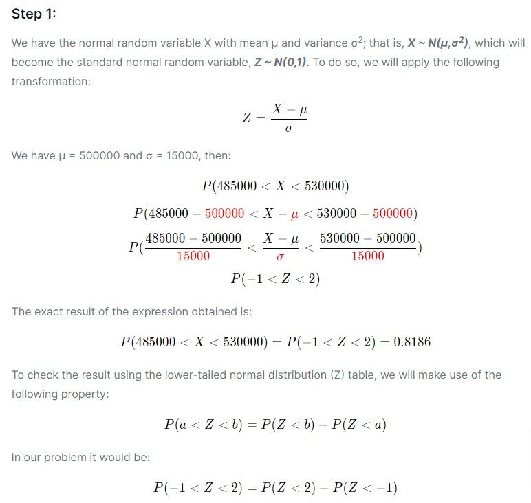 normal distribution calculator