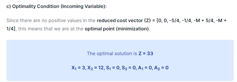 Solved Parameters of the algorithm: Population size (M)